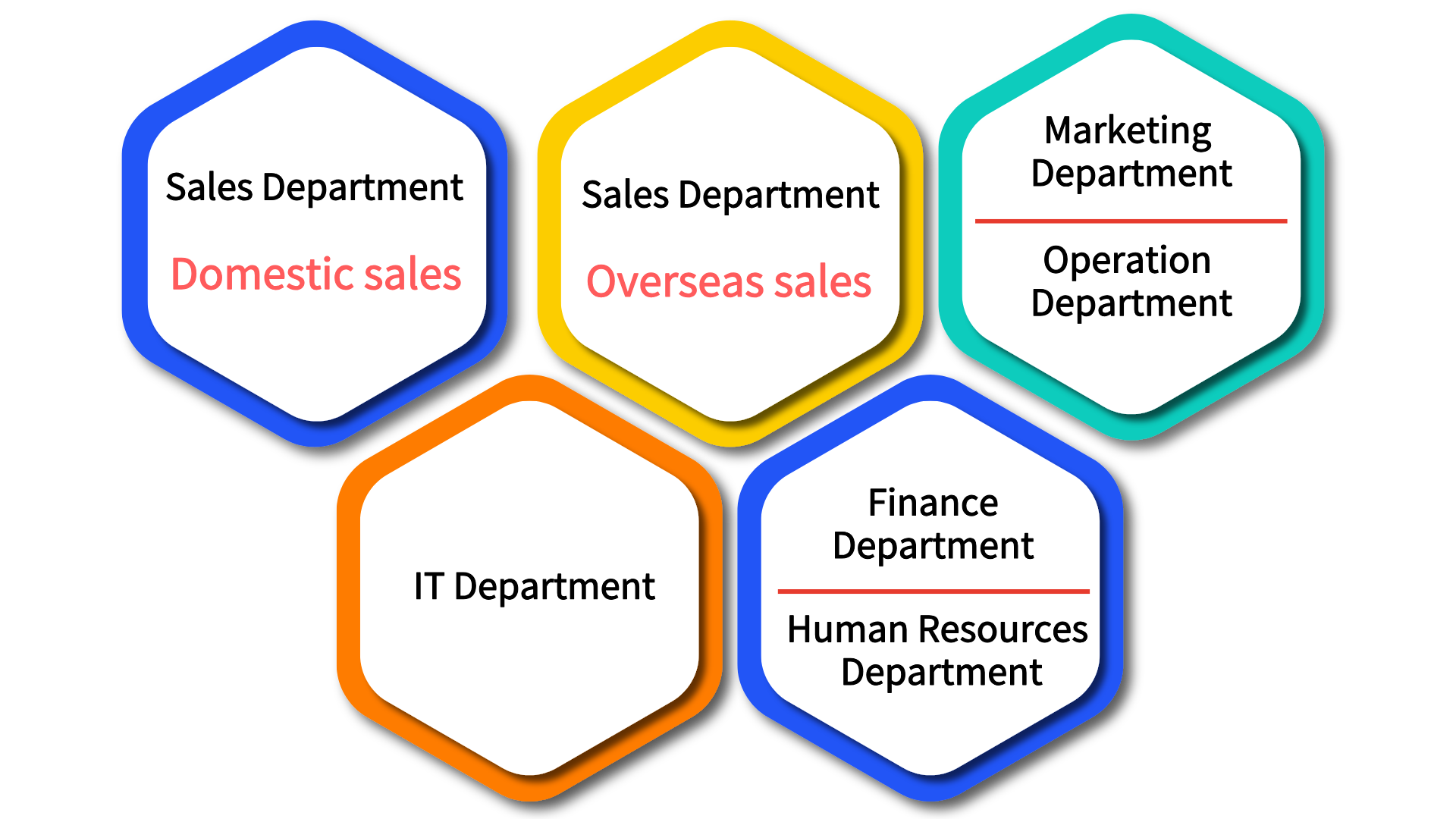 Our Team and Departments-primefreightnet